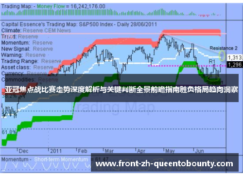 亚冠焦点战比赛走势深度解析与关键判断全景前瞻指南胜负格局趋向洞察