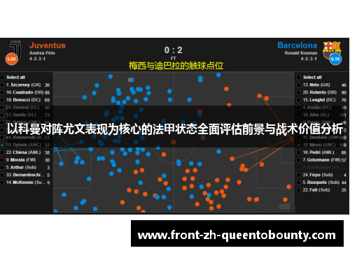以科曼对阵尤文表现为核心的法甲状态全面评估前景与战术价值分析