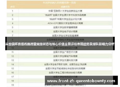 从世俱杯赛场看佩德里竞技状态与核心价值全面评估表现趋势及球队影响力分析