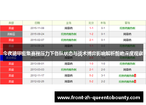 今夜德甲密集赛程压力下各队状态与战术博弈影响解析前瞻深度观察