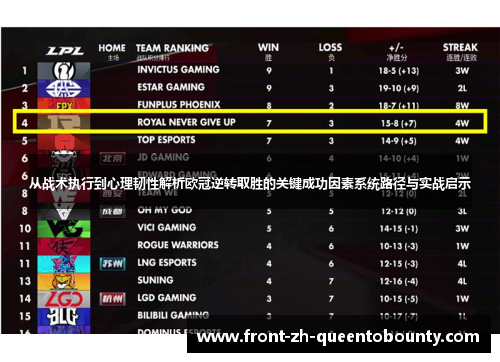 从战术执行到心理韧性解析欧冠逆转取胜的关键成功因素系统路径与实战启示
