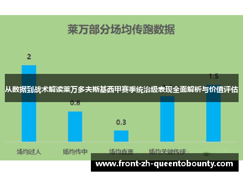 从数据到战术解读莱万多夫斯基西甲赛季统治级表现全面解析与价值评估