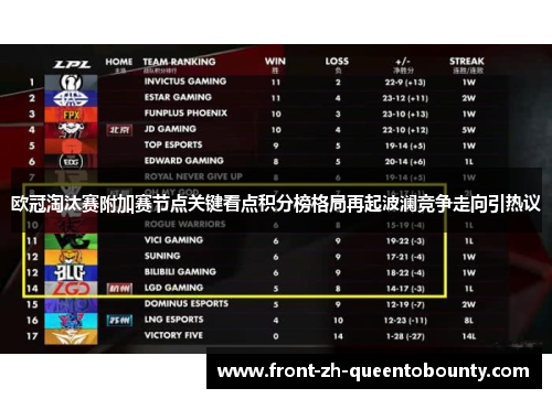 欧冠淘汰赛附加赛节点关键看点积分榜格局再起波澜竞争走向引热议